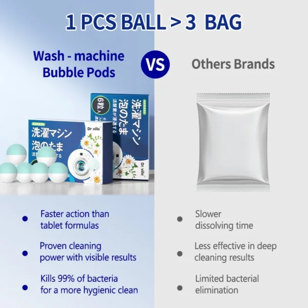 cn-11134207-7ras8-m8e8n60fixzm59.webp Washing Machine Drum Cleaner