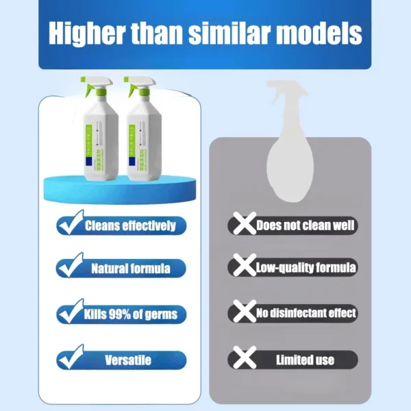 cn-11134207-820l4-mhr4qrp9touc63.webp Seaways Bathroom Cleaner 500ml
