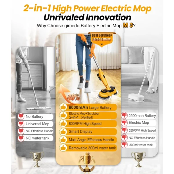 Qimedo Electric Spin Scrubber M3 Pro